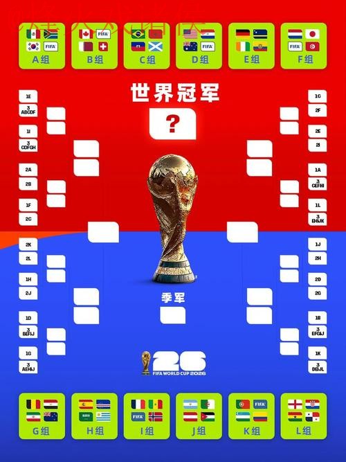 世界杯比分入口官方 世界杯比分入口官方