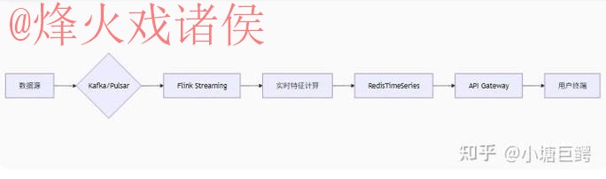 世界杯比分高清最新网址