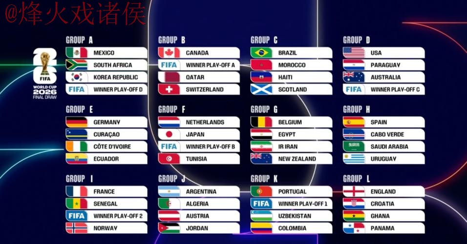 2026世界杯预测苹果热门