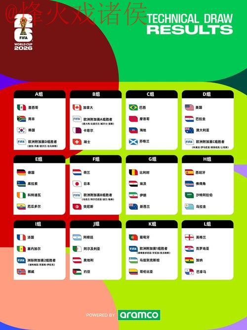 2026世界杯滚球最新地址热门