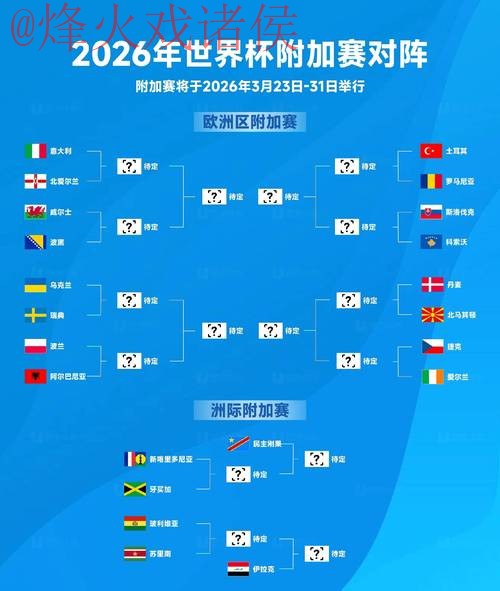 2026世界杯预测开户官方