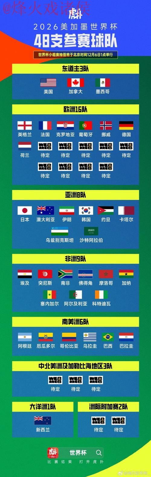 世界杯外围在线全站 世界杯外围在线全站